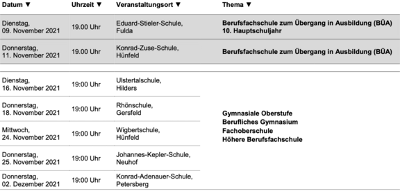 Informationsveranstaltungen_zum_Übergang_in_die_Sekundarstufe_II_2021.png 